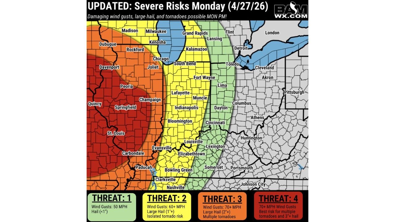 Major Severe Weather Outbreak Expected Monday Evening Across Illinois, Missouri, and the Midwest: All Threats in Play